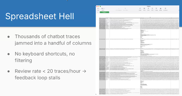 Spreadsheet hell showing dense text in spreadsheet cells