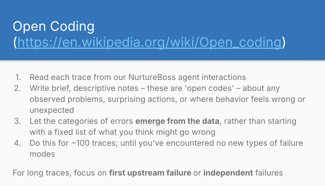 Open coding definition and process