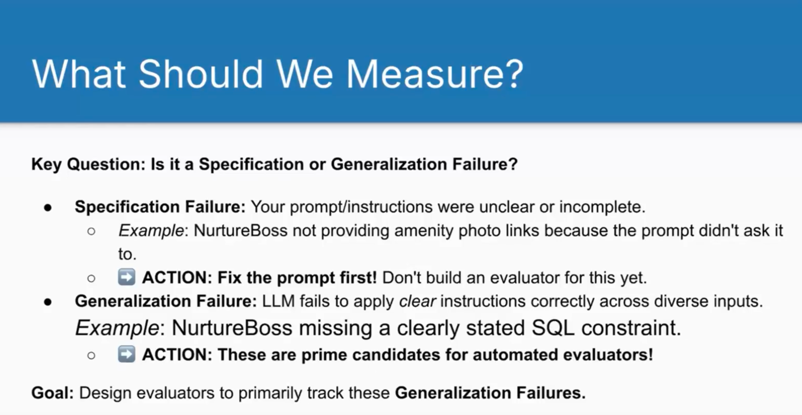 Specification vs Generalization failures explained