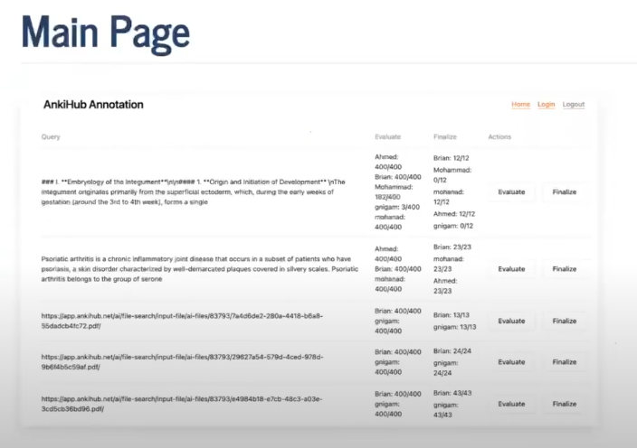 AnkiHub main dashboard showing queries and evaluation status