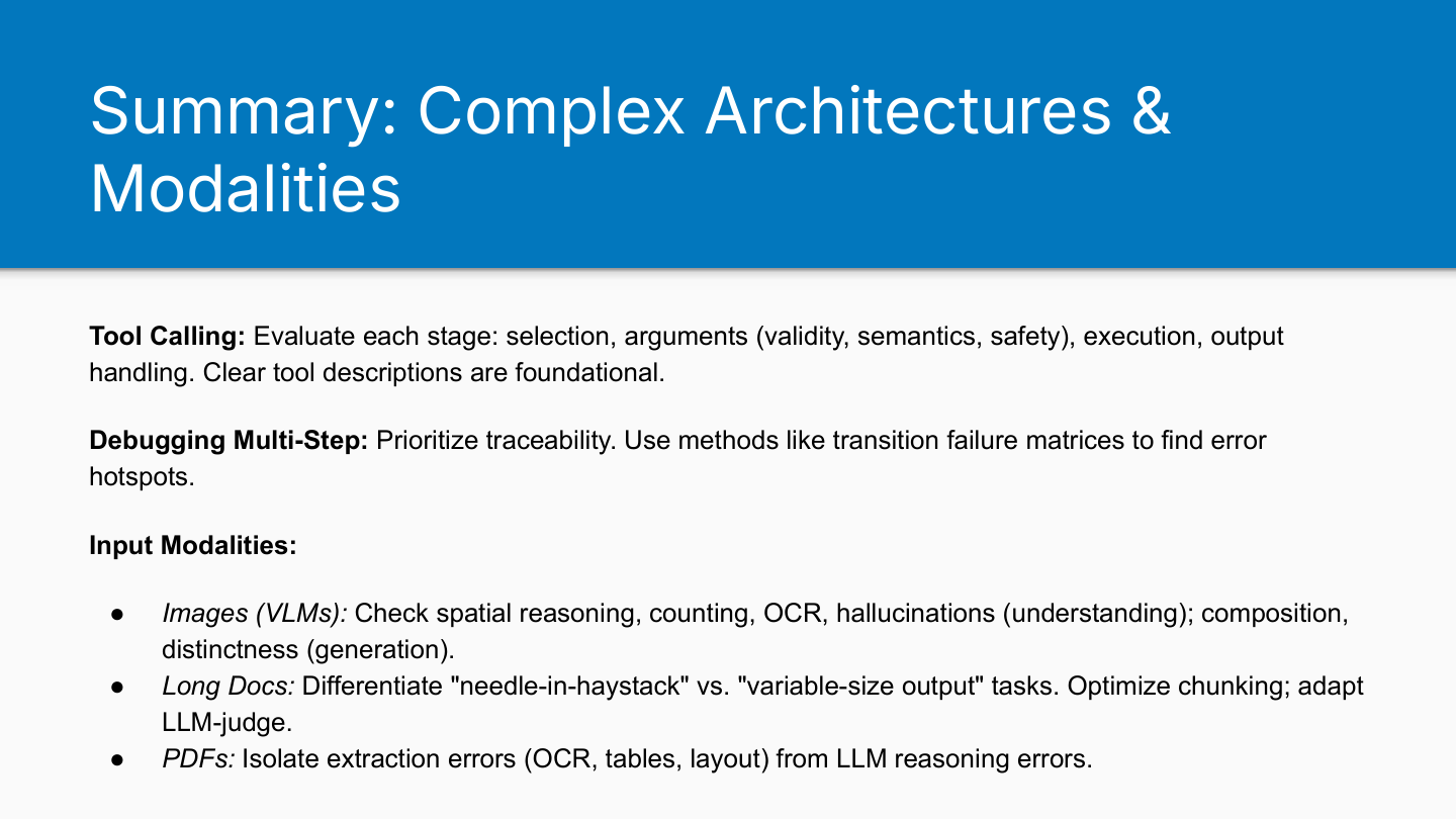 Summary slide for complex architectures and modalities
