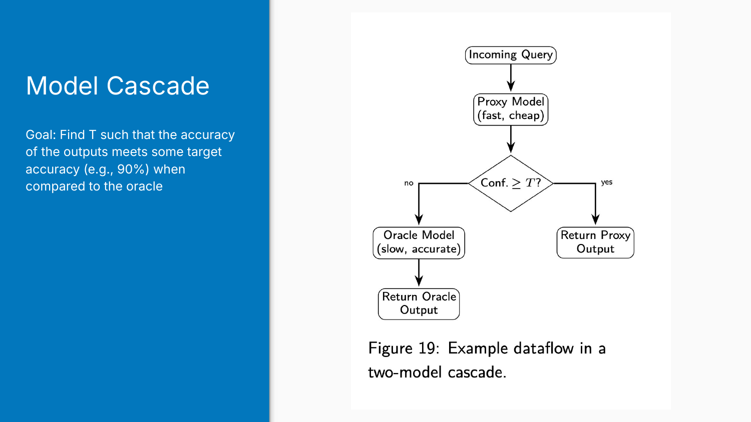 Model cascade dataflow