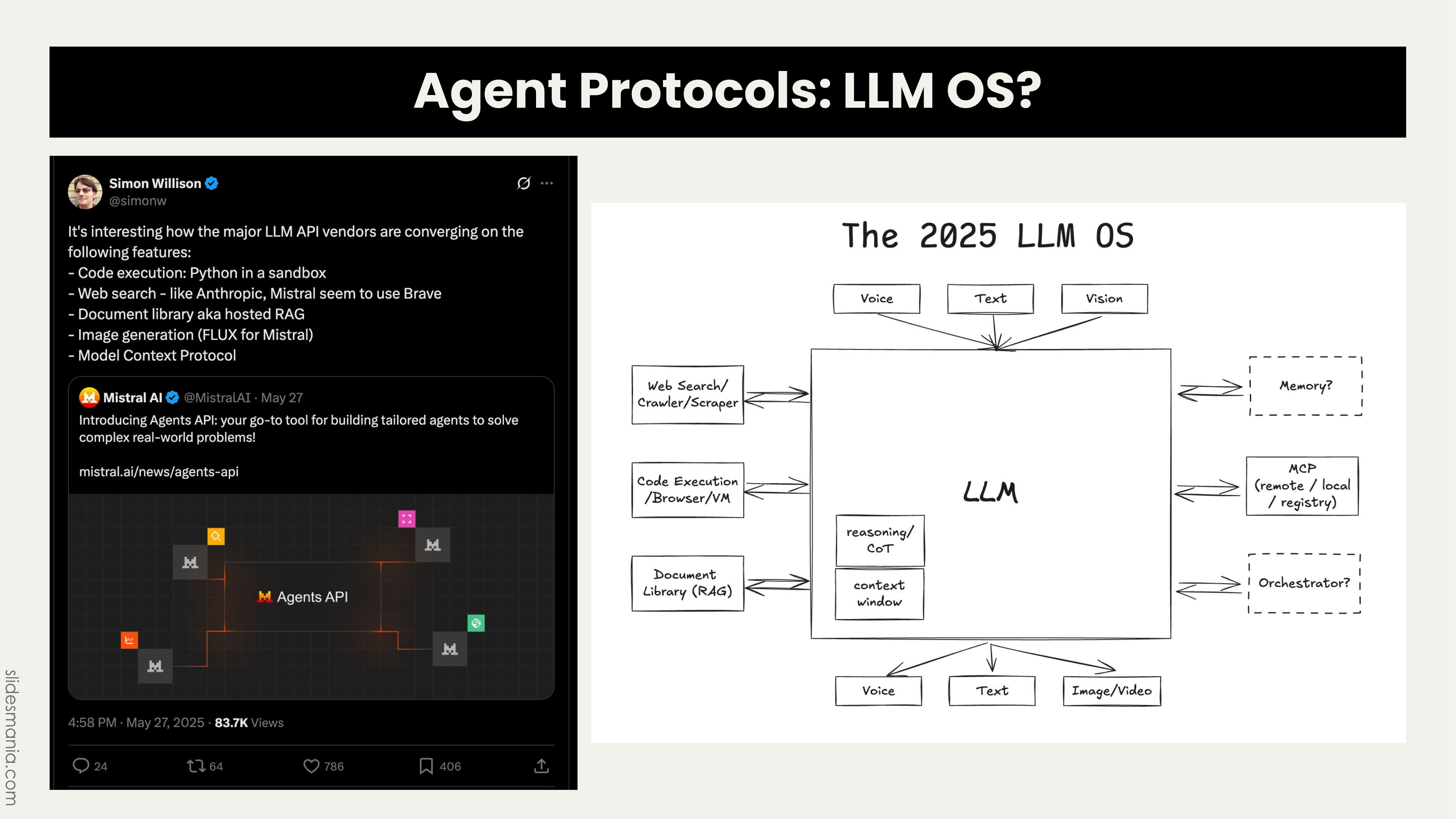 Slide 20: The 2025 LLM OS diagram showing components